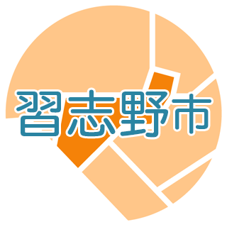 千葉県習志野市の地図